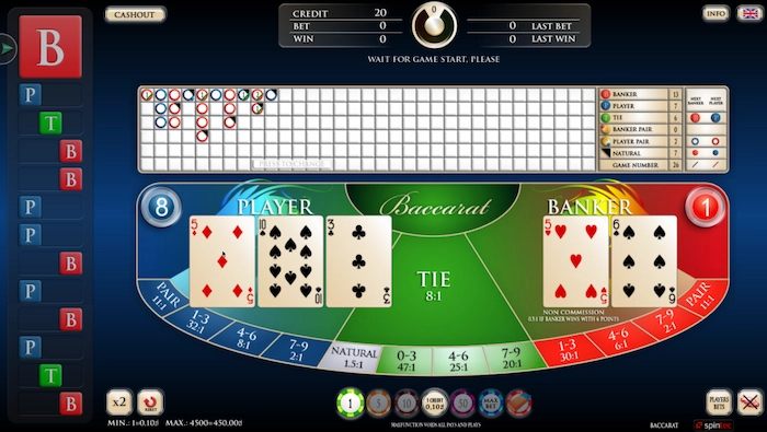 Top favorite online casino games at 9Get India 